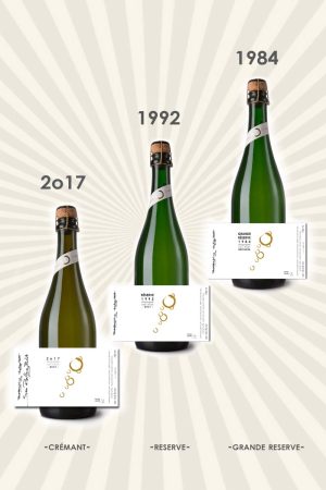 Crémant Tasting Package